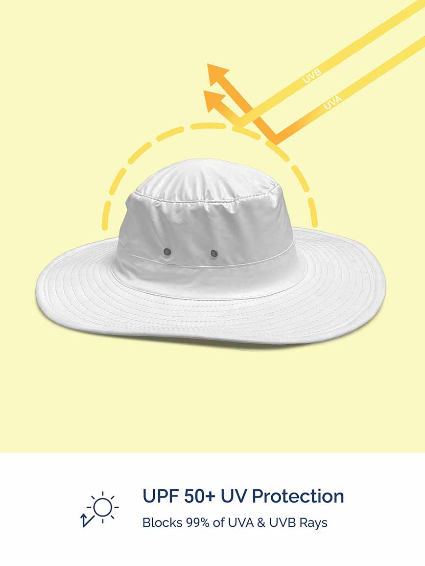 OPTOCOOL_White_Wide_Brim_Hat_UPF50