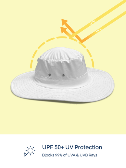 Wide Brim Hat UPF 50+ Sun Hat | UV Protection